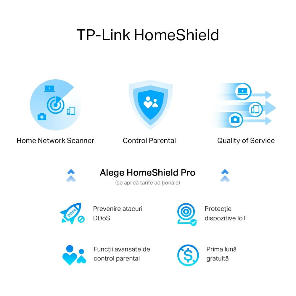 Беспроводной маршрутизатор TP-LINK Archer AX80, Чёрный