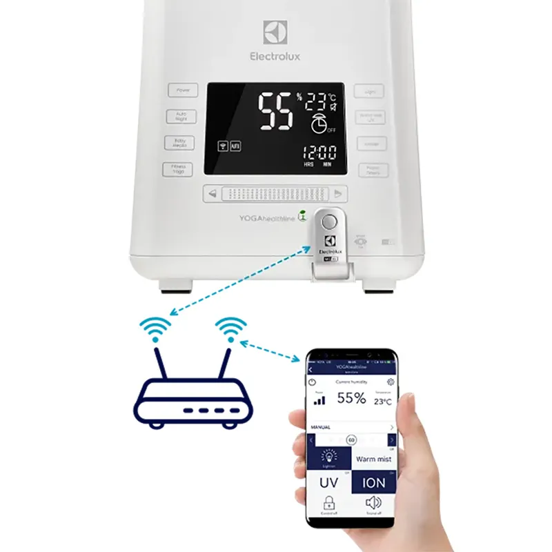 Umidificator de aer Electrolux EHU-3815D EU, Alb