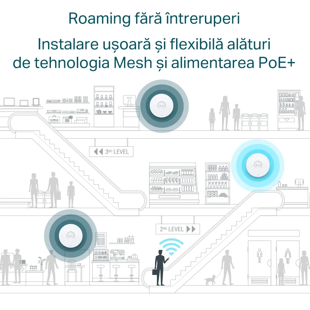 Punct de acces fără fir TP-LINK EAP653, 574 Mbps, 2402 Mbps, Alb