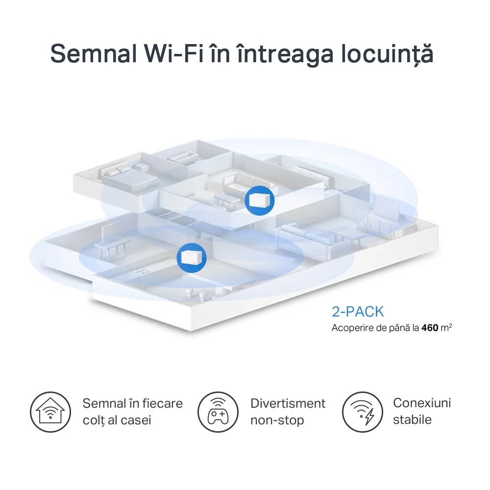 Домашняя Mesh Wi-Fi система MERCUSYS Halo H80X (2-pack), Белый