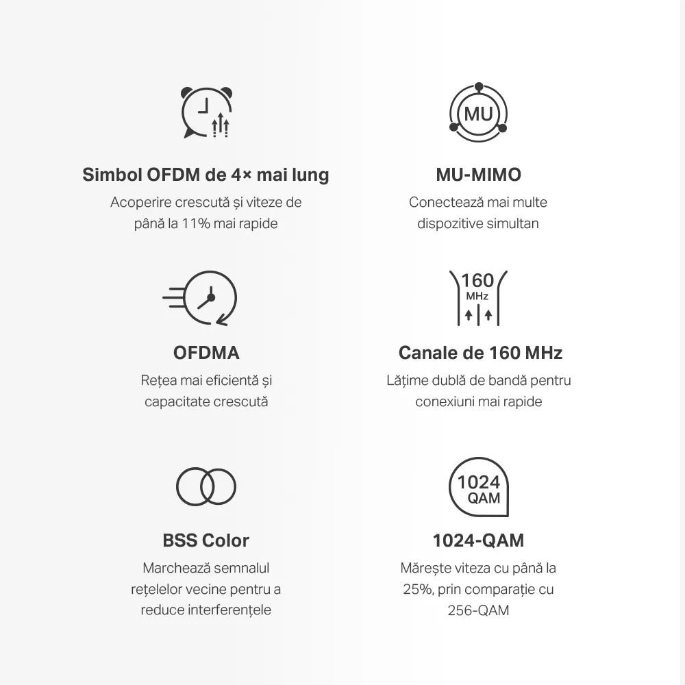 Домашняя Mesh Wi-Fi система MERCUSYS Halo H80X (2-pack), Белый