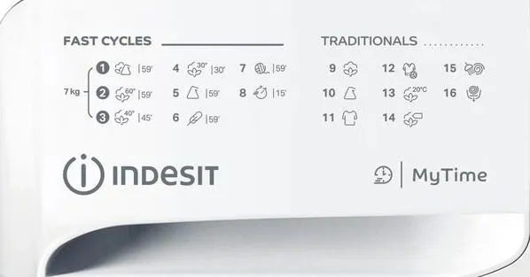 Mașină de spălat Indesit OMTWE 71483 W EU, 7kg, Alb