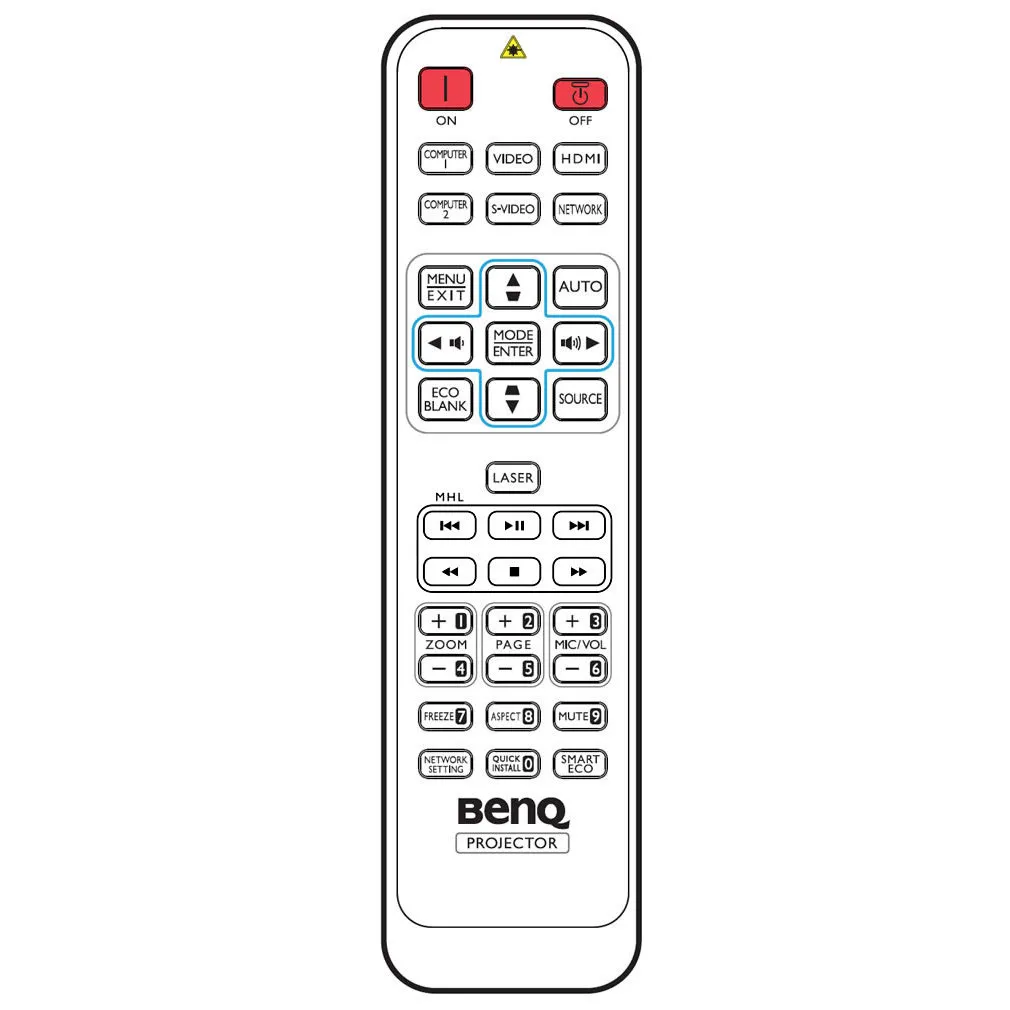 Proiector portabil BenQ MH750, 4500ANSI Lumens, FullHD (1920 x 1080) 