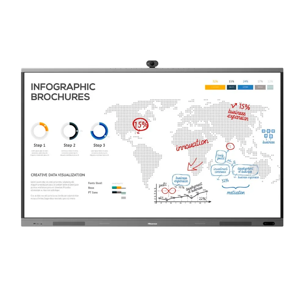 Ecran interactiv Hisense 75WR6BE, 75", 4K, Tactil