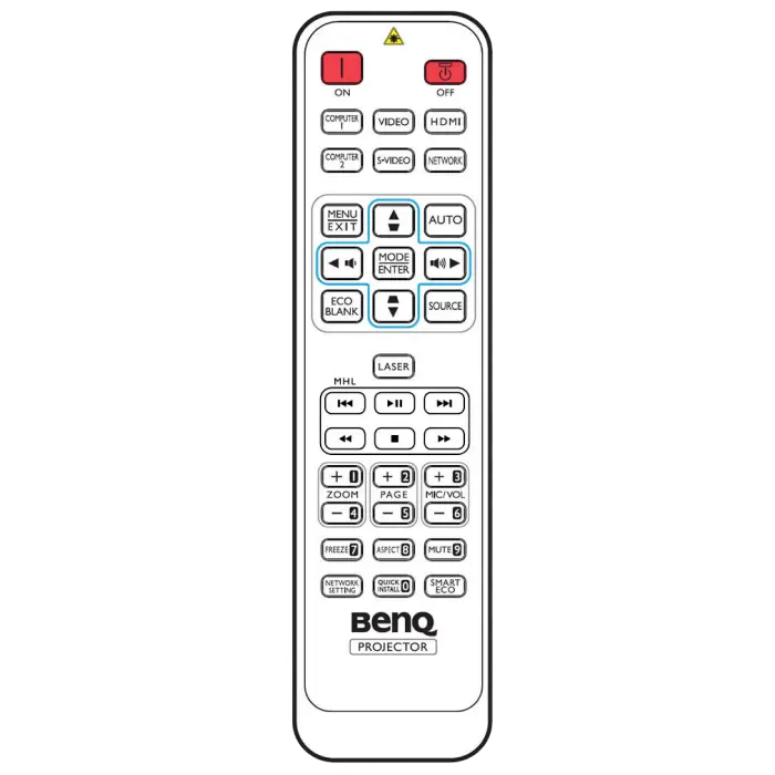 Proiector portabil BenQ MH750, 4500ANSI Lumens, FullHD (1920 x 1080) 