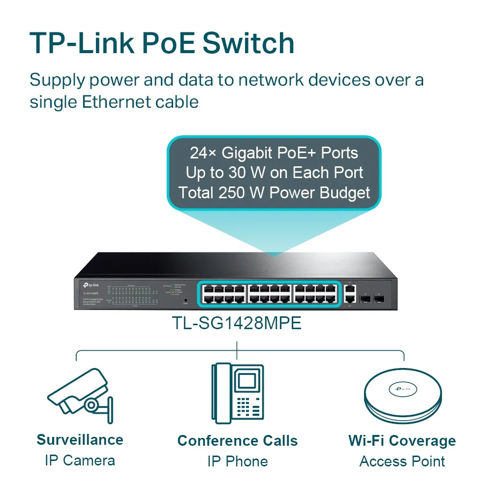 PoE коммутатор TP-LINK TL-SG1428PE, 24x IEEE 802.3af/at