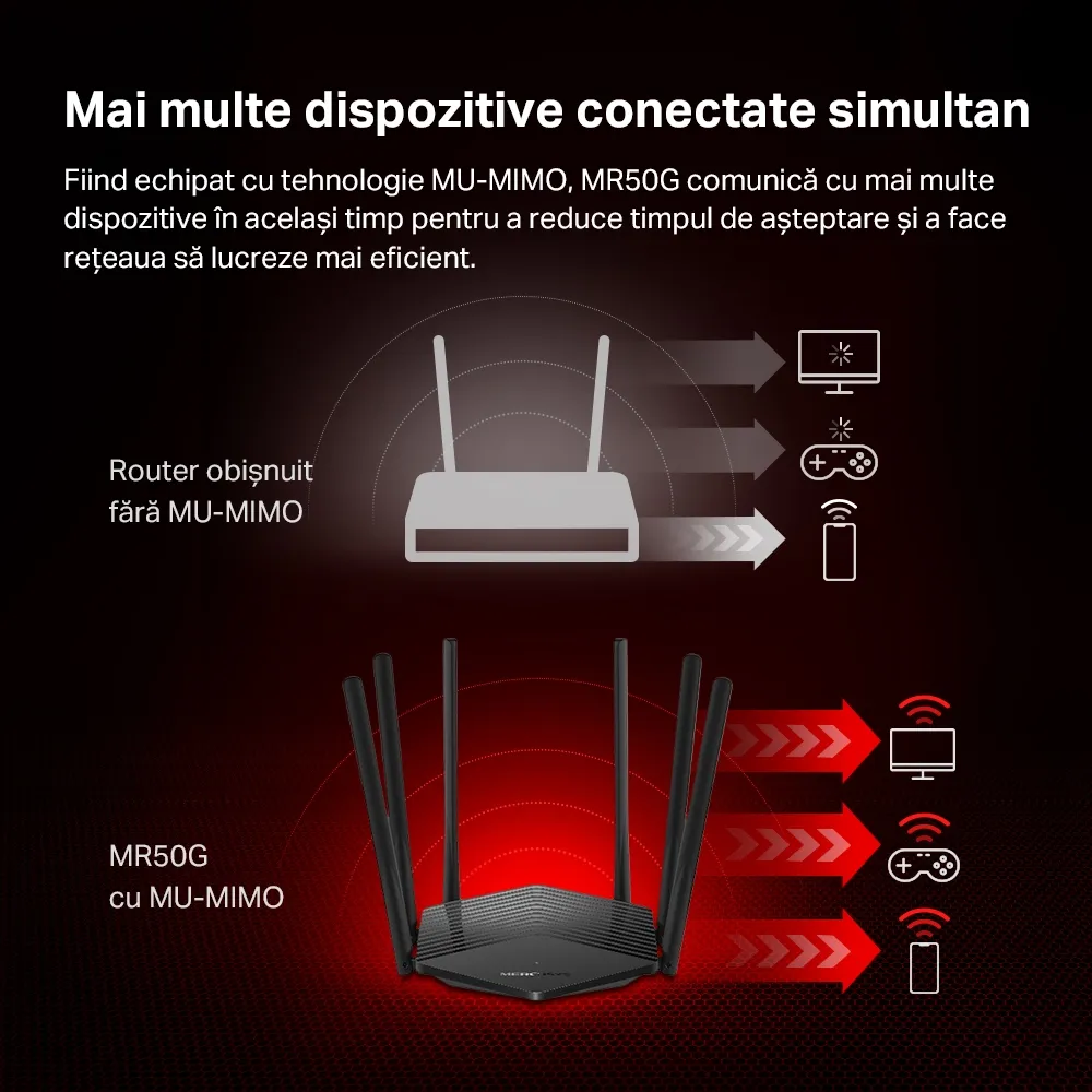 Беспроводной маршрутизатор MERCUSYS MR50G, Чёрный