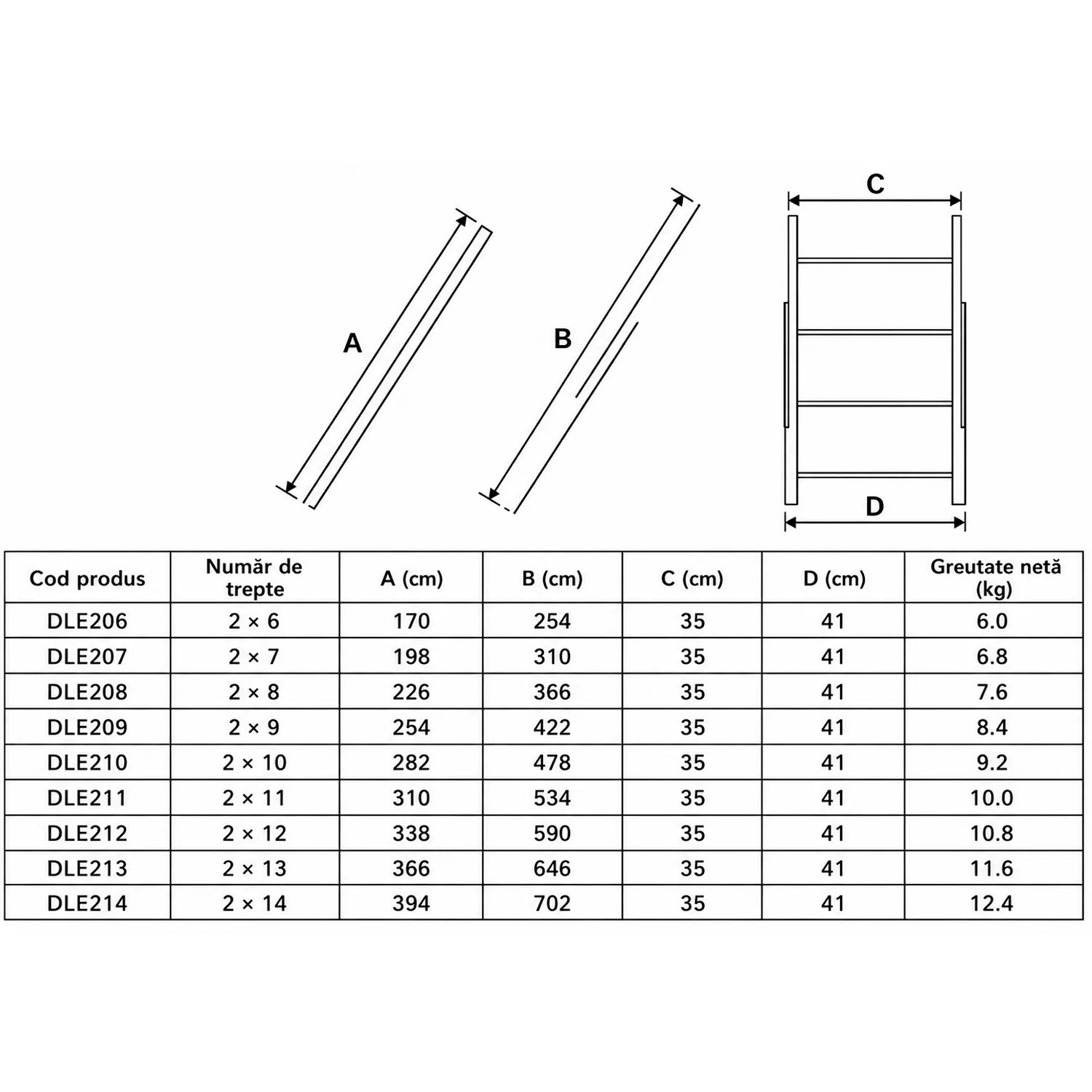 Scara combinata culisanta TECHNOWORKER  2x6