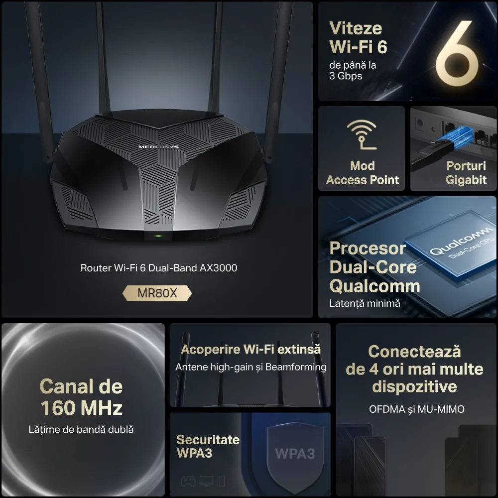 Беспроводной маршрутизатор MERCUSYS MR80X, Чёрный