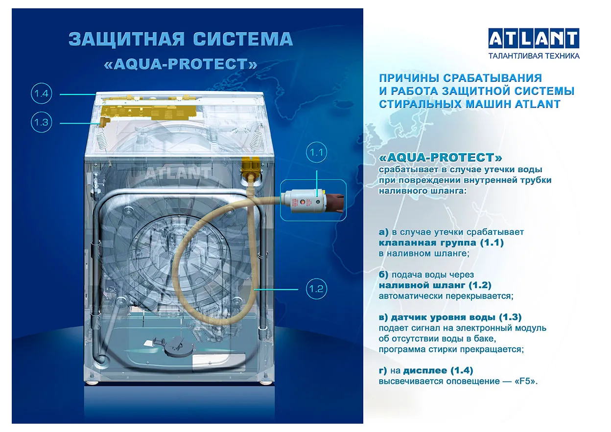 Стиральная машина Atlant CMA 70C1010-10, 7кг, Белый