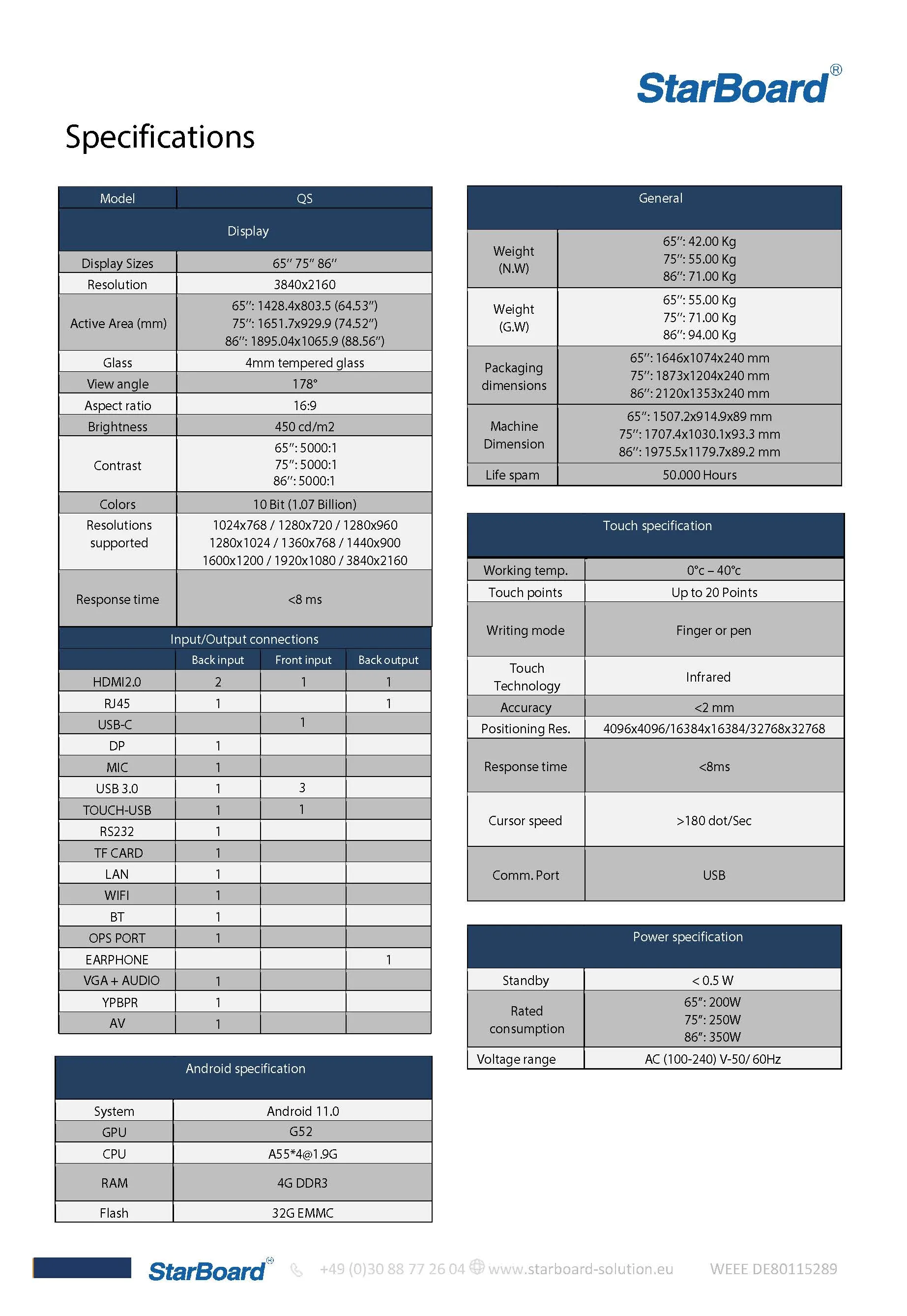 Interactive Display StarBoard IFPD-QS1-65AOC: 65