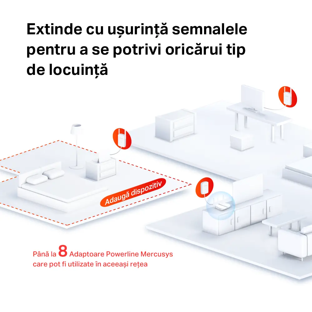 Wi-Fi + Powerline адаптер MERCUSYS MP510 KIT, AV1000, 1000 Мбит/с, Белый