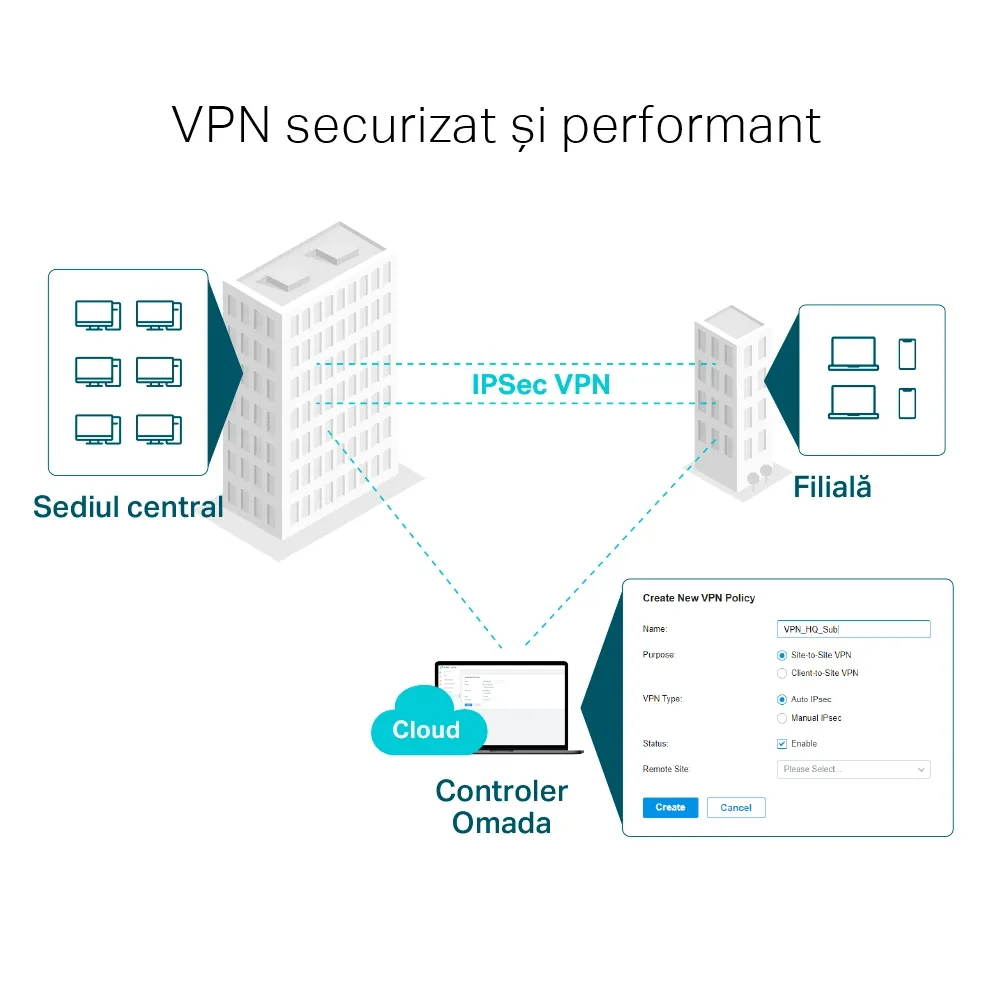 Router VPN TP-LINK ER605, Negru
