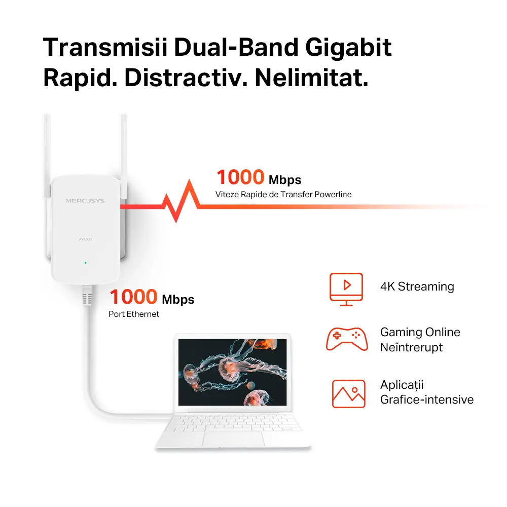 Wi-Fi + Powerline адаптер MERCUSYS MP510 KIT, AV1000, 1000 Мбит/с, Белый